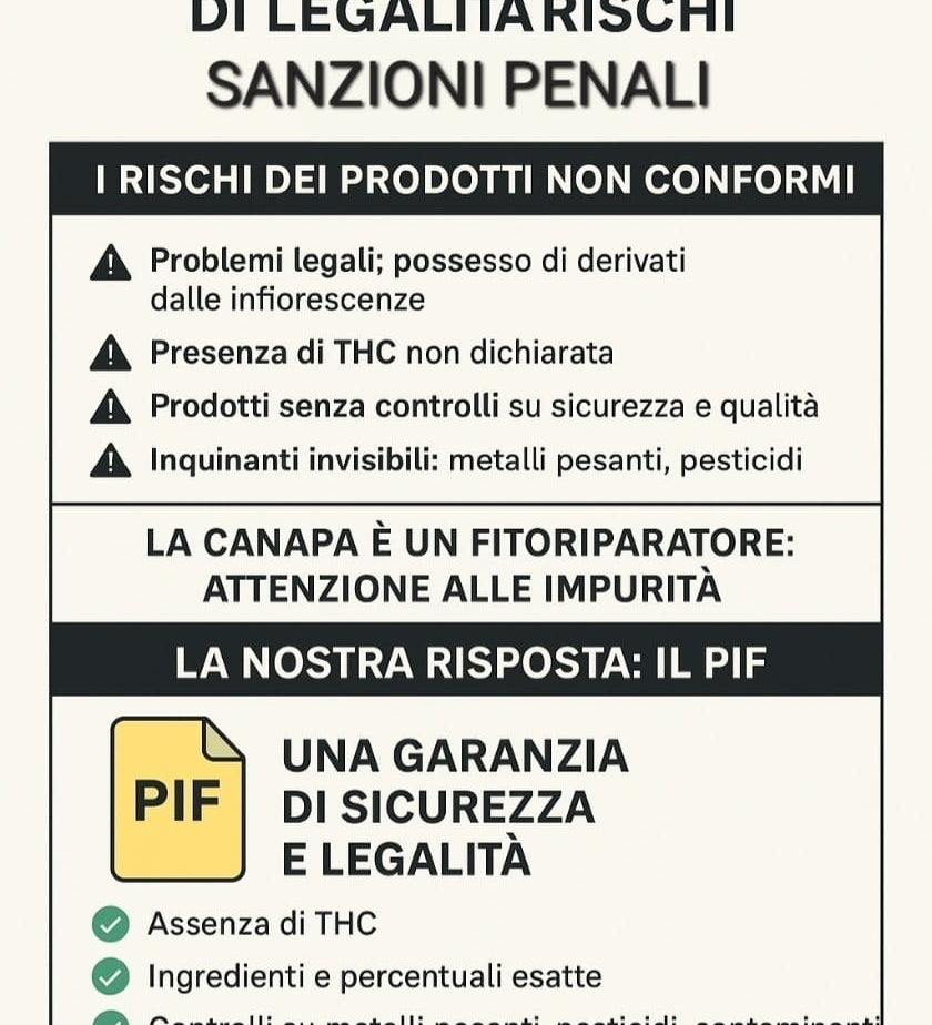 cbd legale in italia 2025 é senza thc agrilab