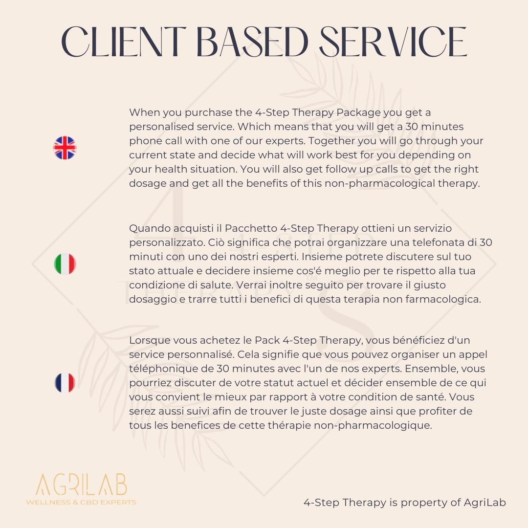 Pacchetto 4-Step Therapy