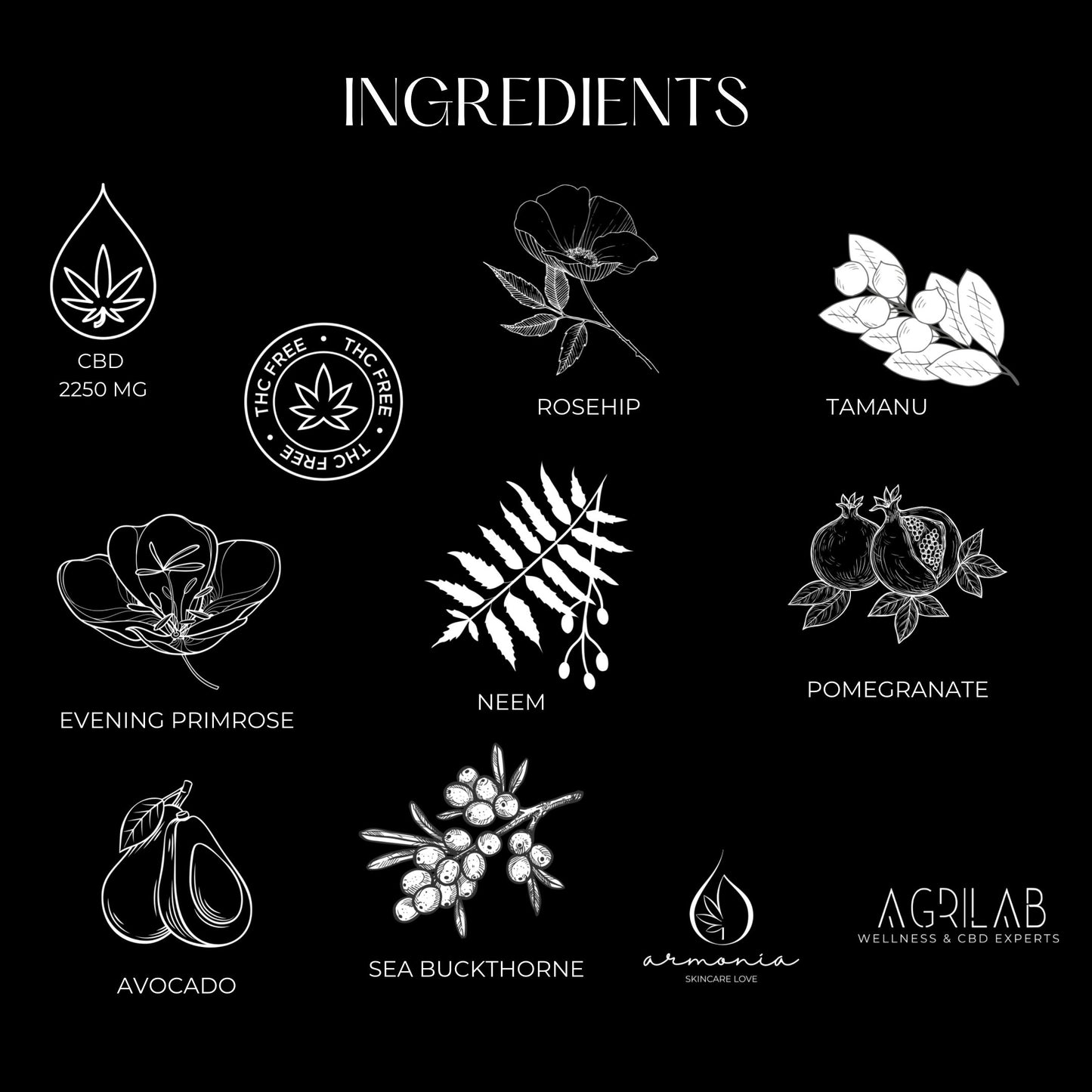 Derma Care