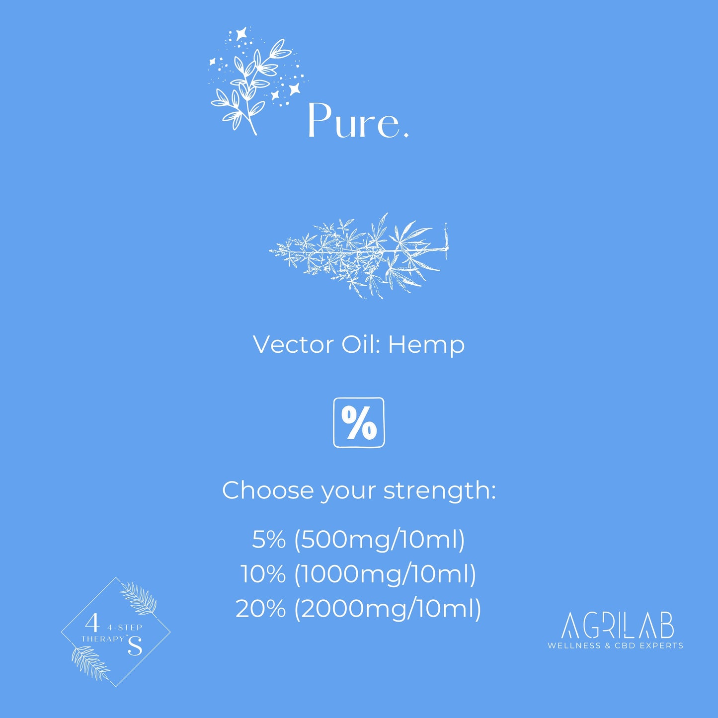 PURE Oil - Canapa (10ml)