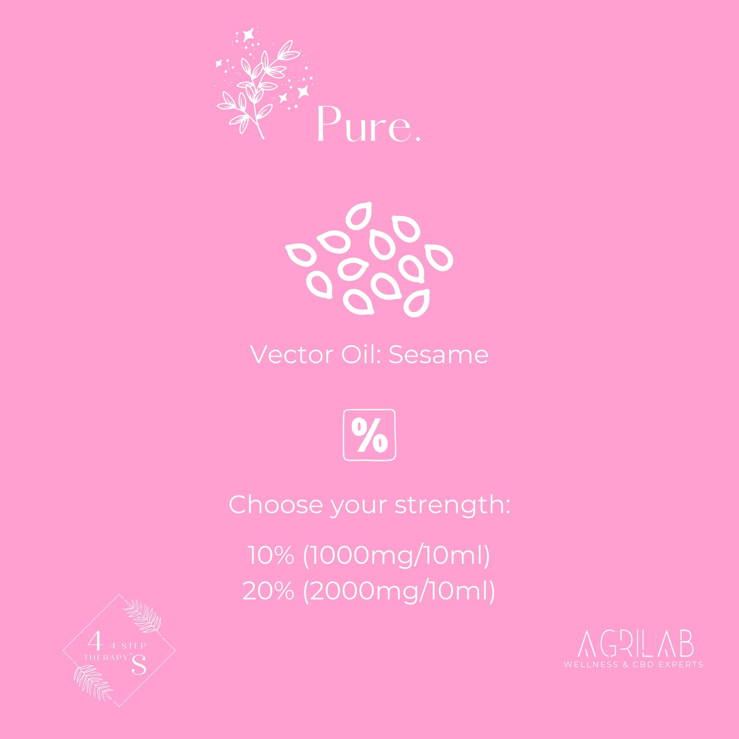 PURE Oil - Sesame (10ml)