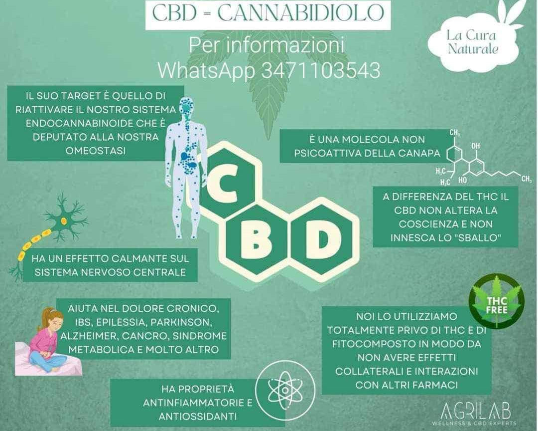 agrilab 4 step therapy il ruolo del cbd 