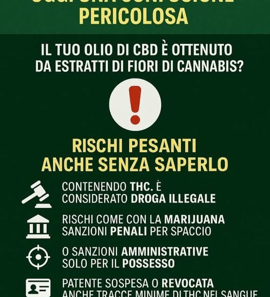Cos'é il CBD: chiarire per proteggere i consumatori