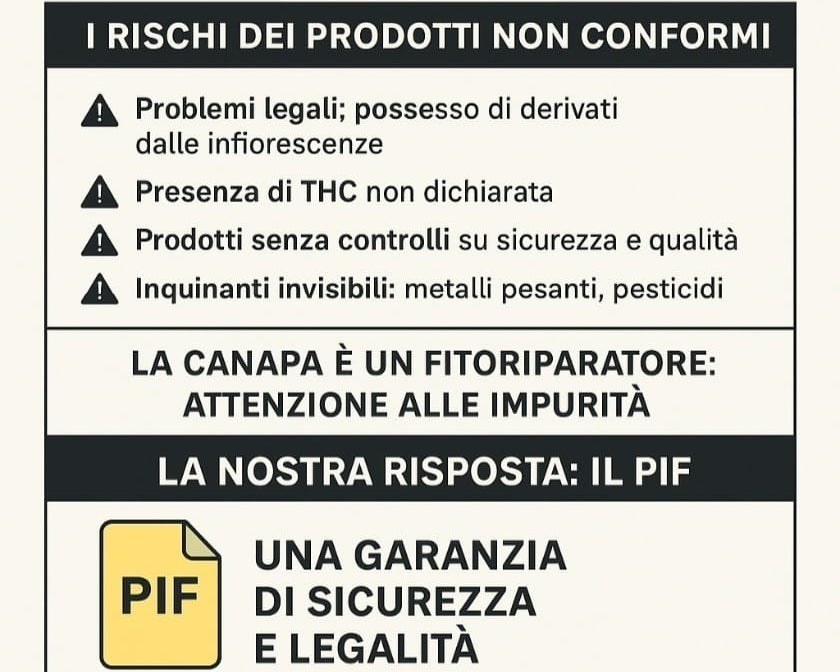 cbd legale in italia 2025 é senza thc agrilab