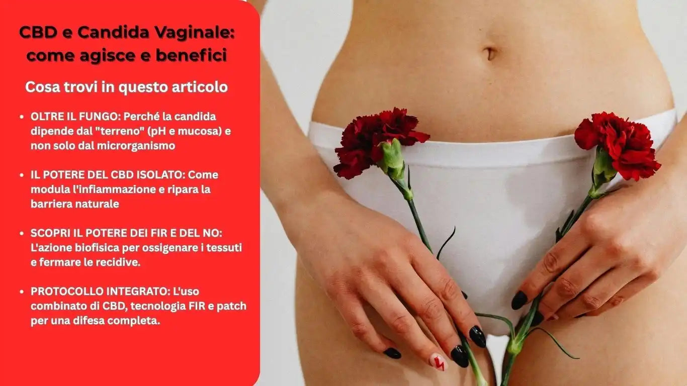 CBD e candida vaginale