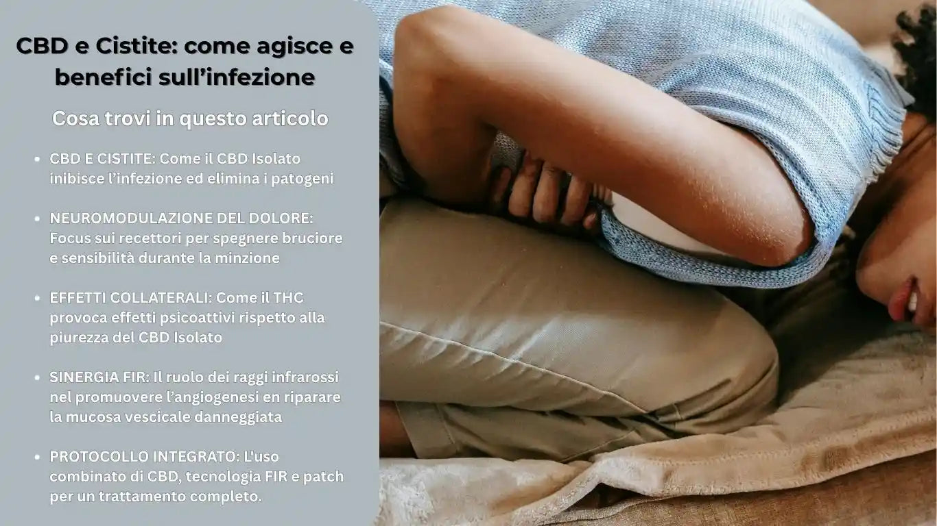 CBD e cistite