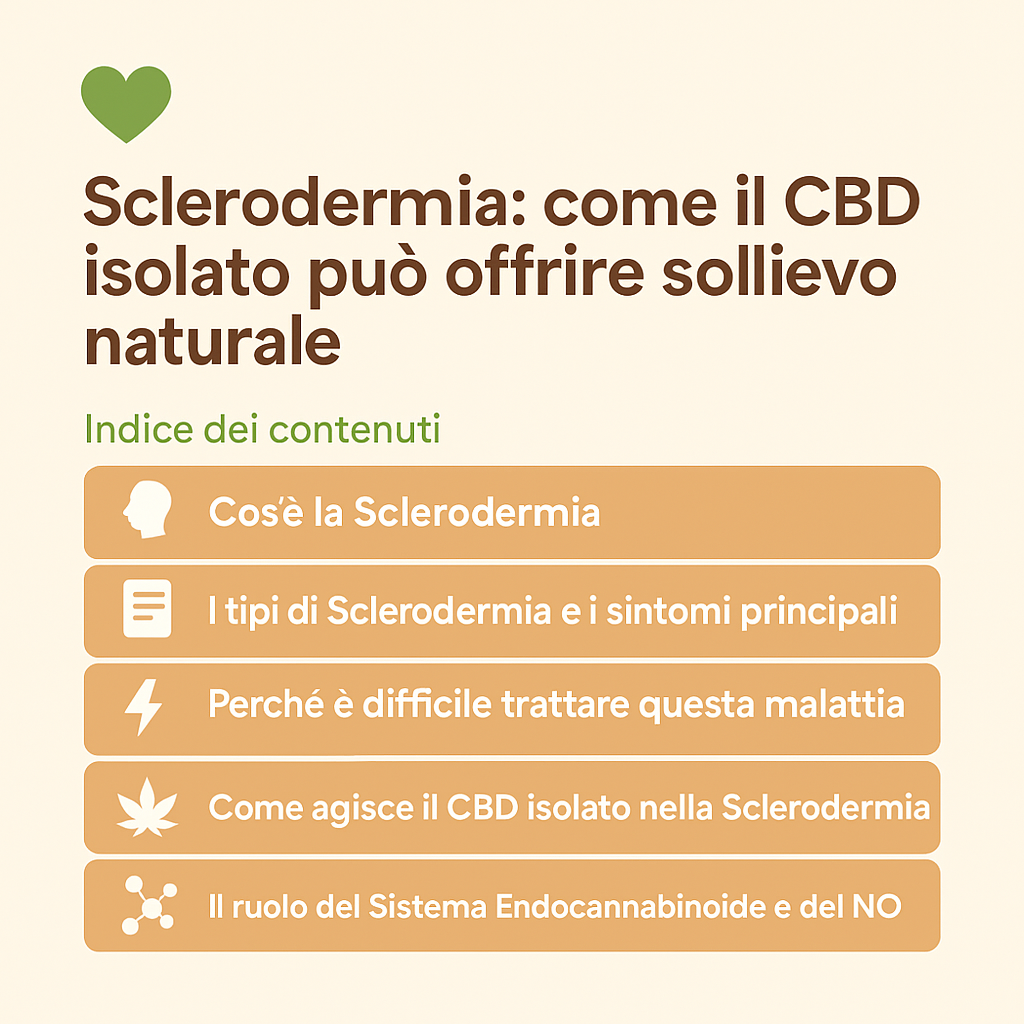 cbd isolato e cura della sclerodermia