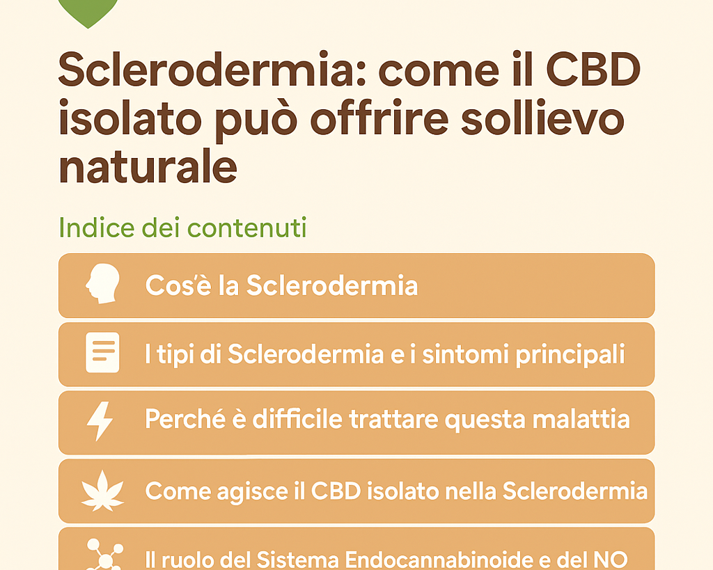 cbd isolato e cura della sclerodermia