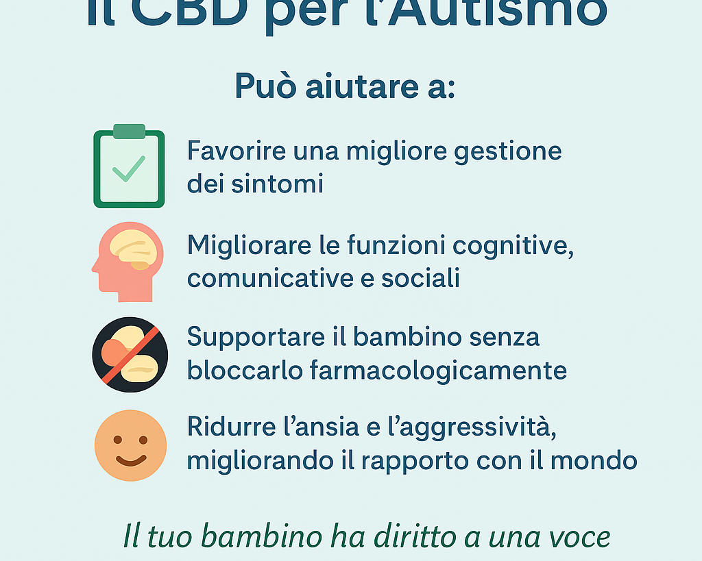 cbd isolato e cura dell'autismo agrilab