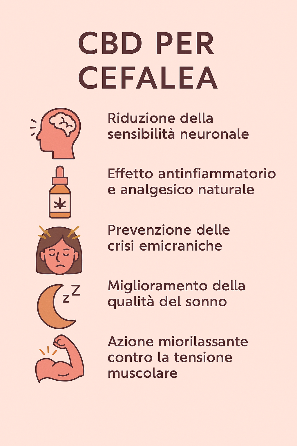 cbd isolato e cefalea mal di testa agrilab