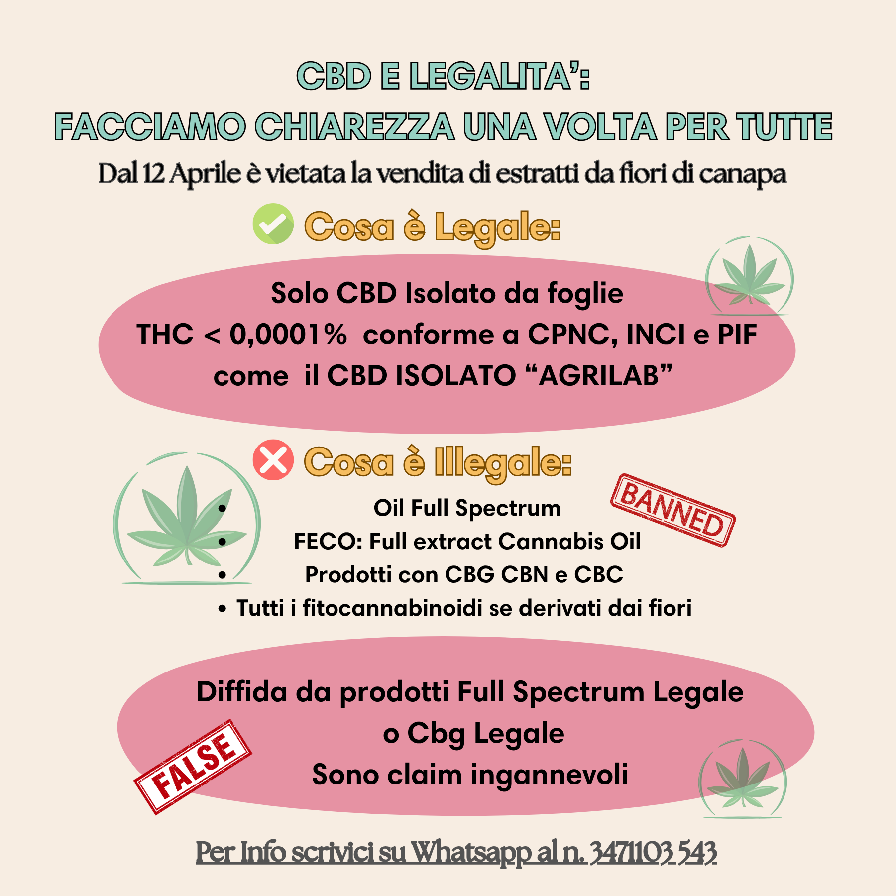 cbd isolato l'unico cbd  legale in italia secondo il decreto sicurezza 2025 agrilab