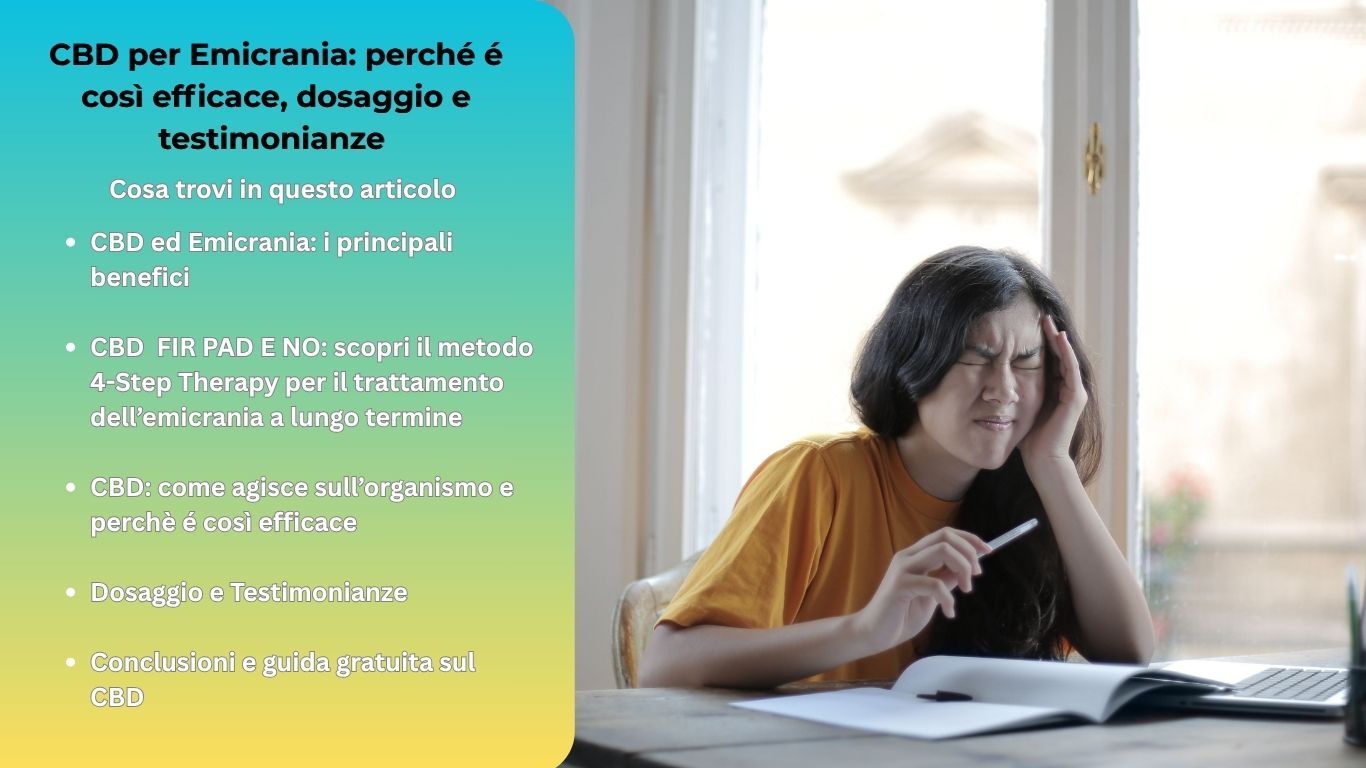 CBD isolato per emicrania: efficacia, dosaggio e testimonianze