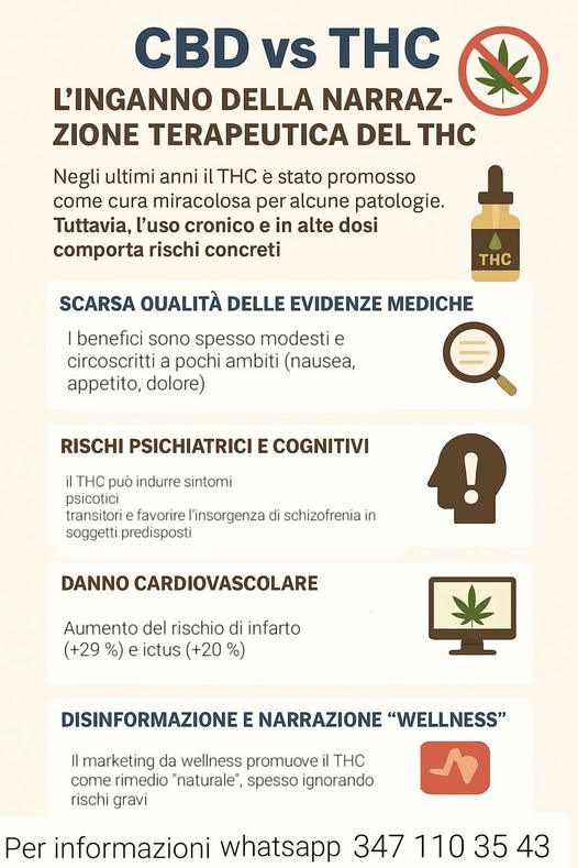 agrilab cannabis: cos'é il THC e gli effetti collaterali