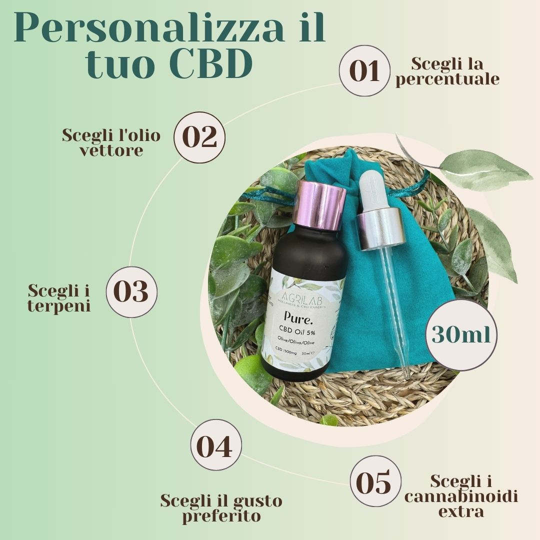 CREA IL TUO CBD OIL PERSONALIZZATO (30ml)