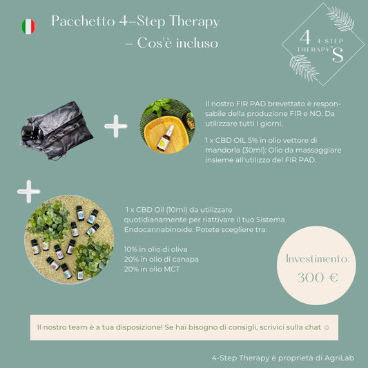 Pacchetto 4-Step Therapy