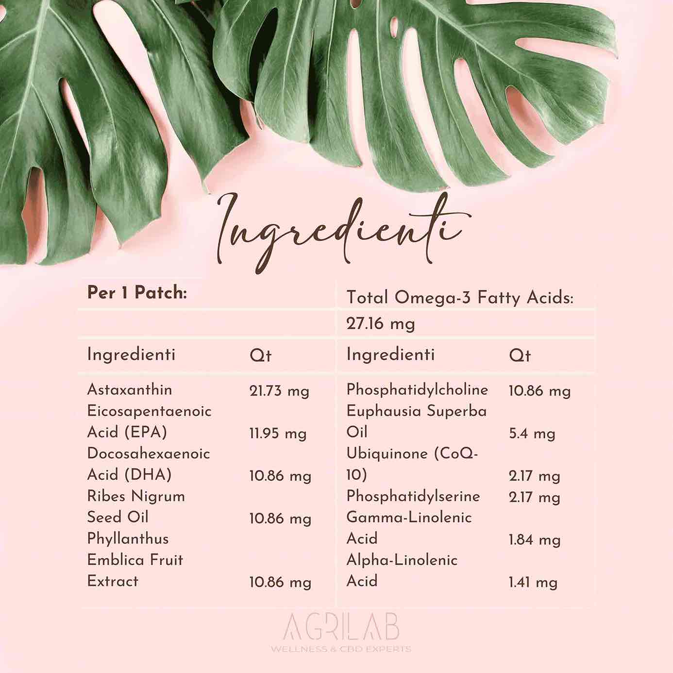 Cerotti Transdermici con Omega 3 30pz