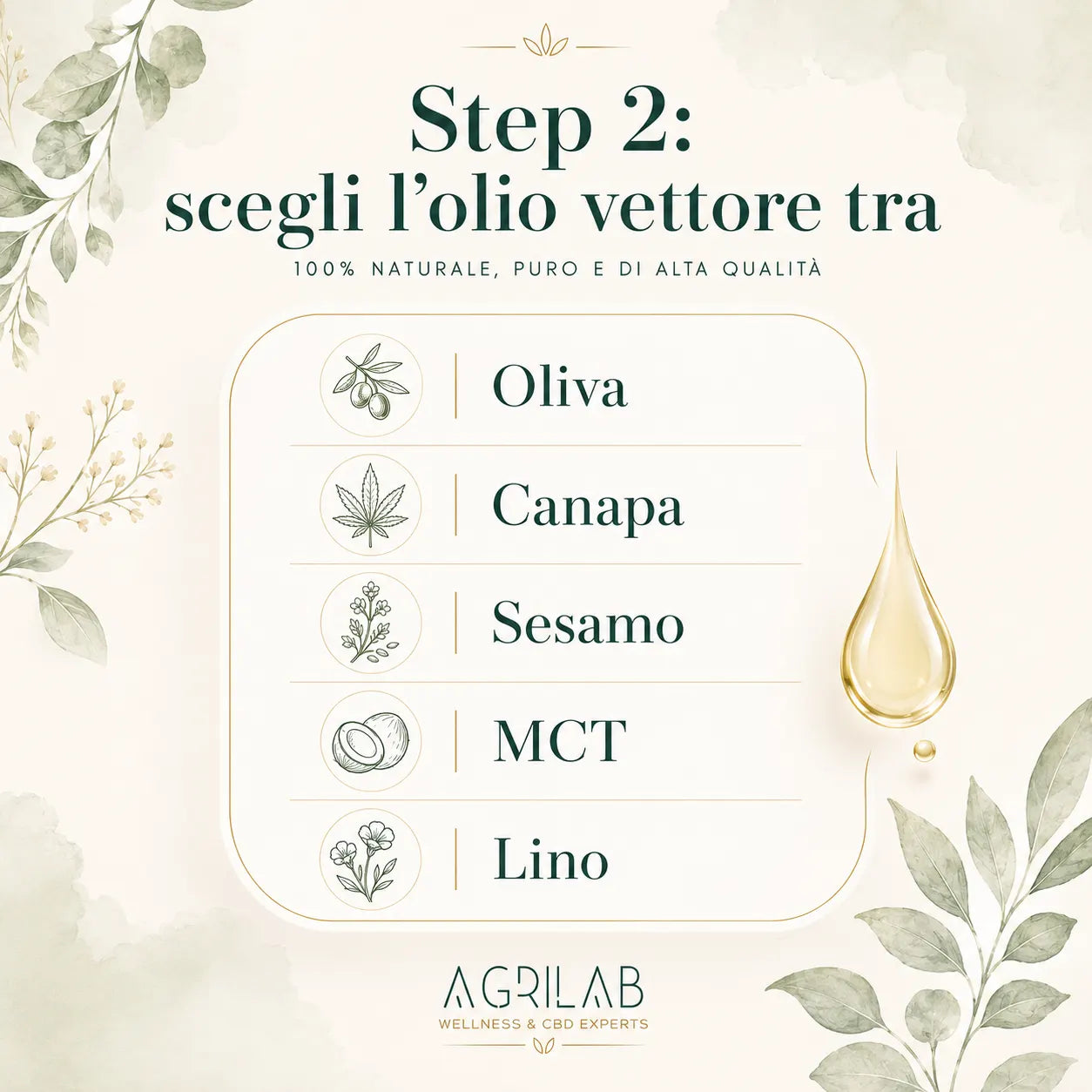 Créez votre propre huile de CBD personnalisée (10 ml)