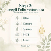 Créez votre propre huile de CBD personnalisée (10 ml)