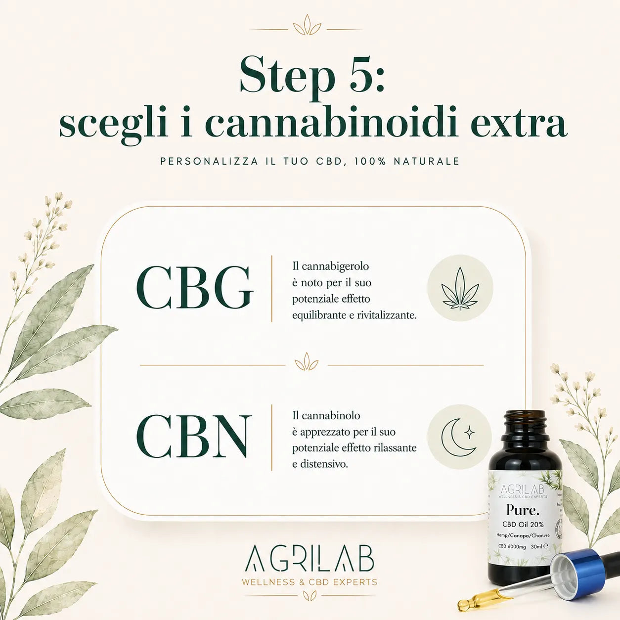 Créez votre propre huile de CBD personnalisée (10 ml)