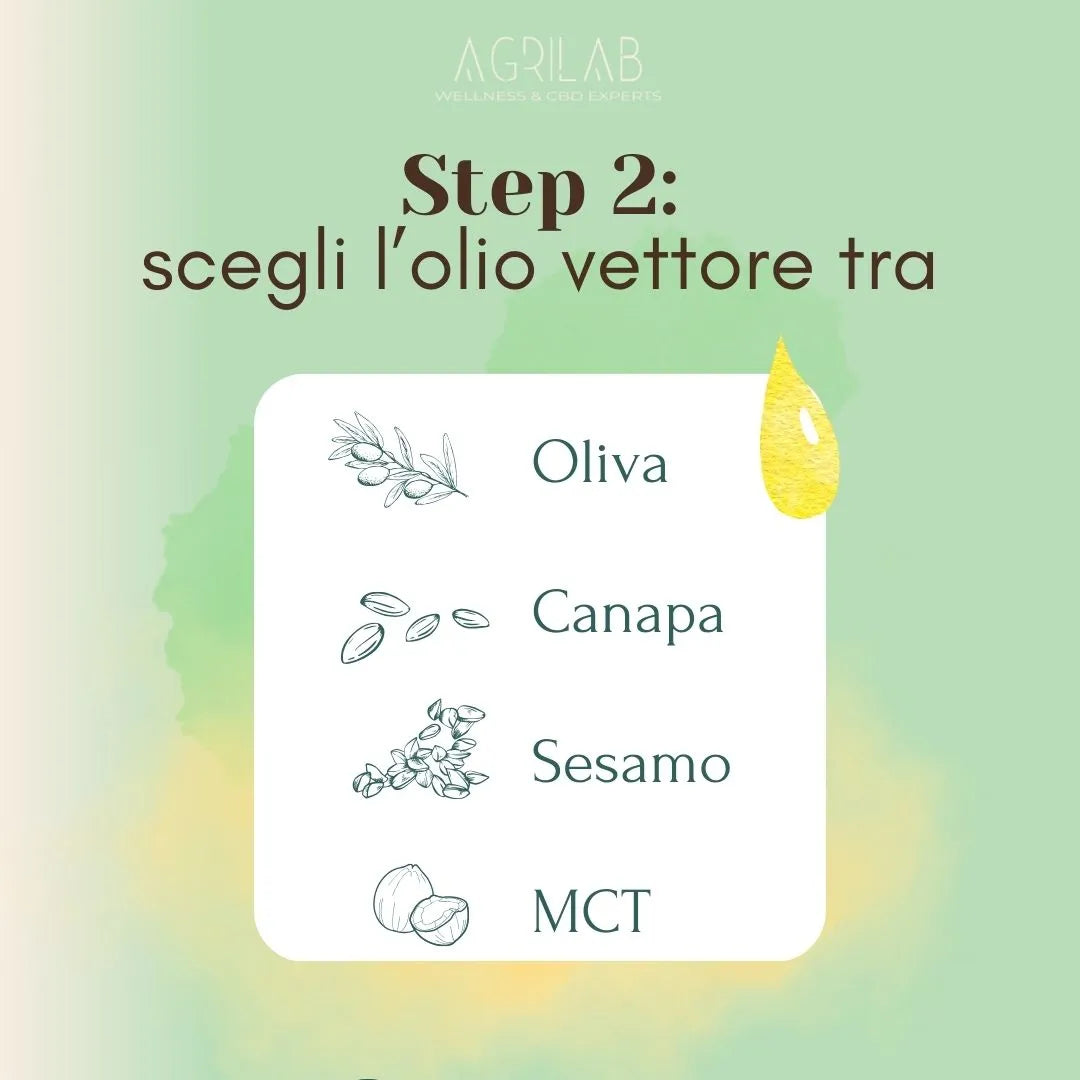 oliom di cbd puro personalizzato agrilab scegli l olio vettore  agrilab-shop.myshopify.com cpb_product AGRILAB Shop