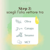 oliom di cbd puro personalizzato agrilab scegli l olio vettore  agrilab-shop.myshopify.com cpb_product AGRILAB Shop