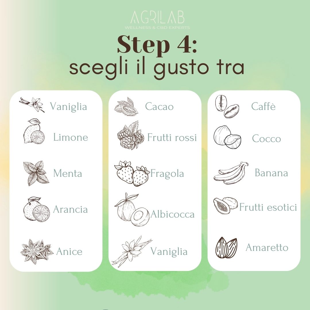 oliom di cbd puro personalizzato agrilab scegli il gusto  agrilab-shop.myshopify.com cpb_product AGRILAB Shop