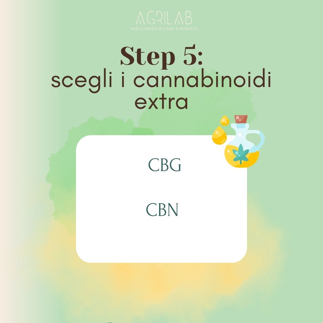 personalizza il tuo CBD oil aggiungendo il CBG o il CBN