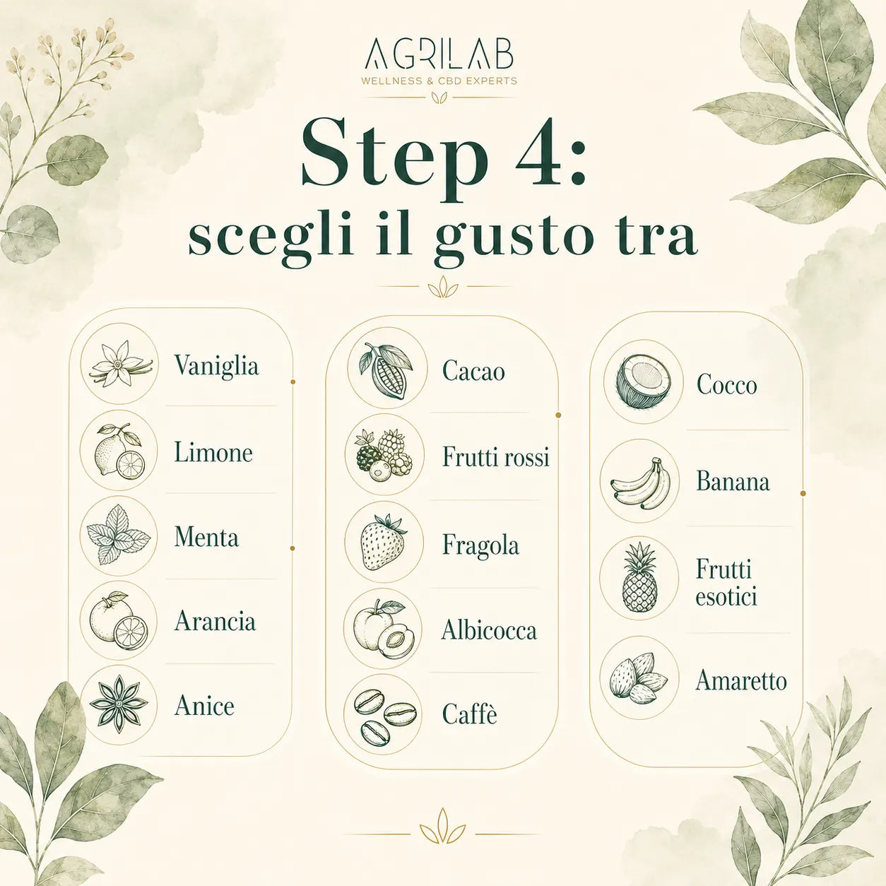 Step 4 personalizzazione olio CBD AgriLab: scelta del gusto tra vaniglia, cacao, frutti rossi e altri aromi naturali