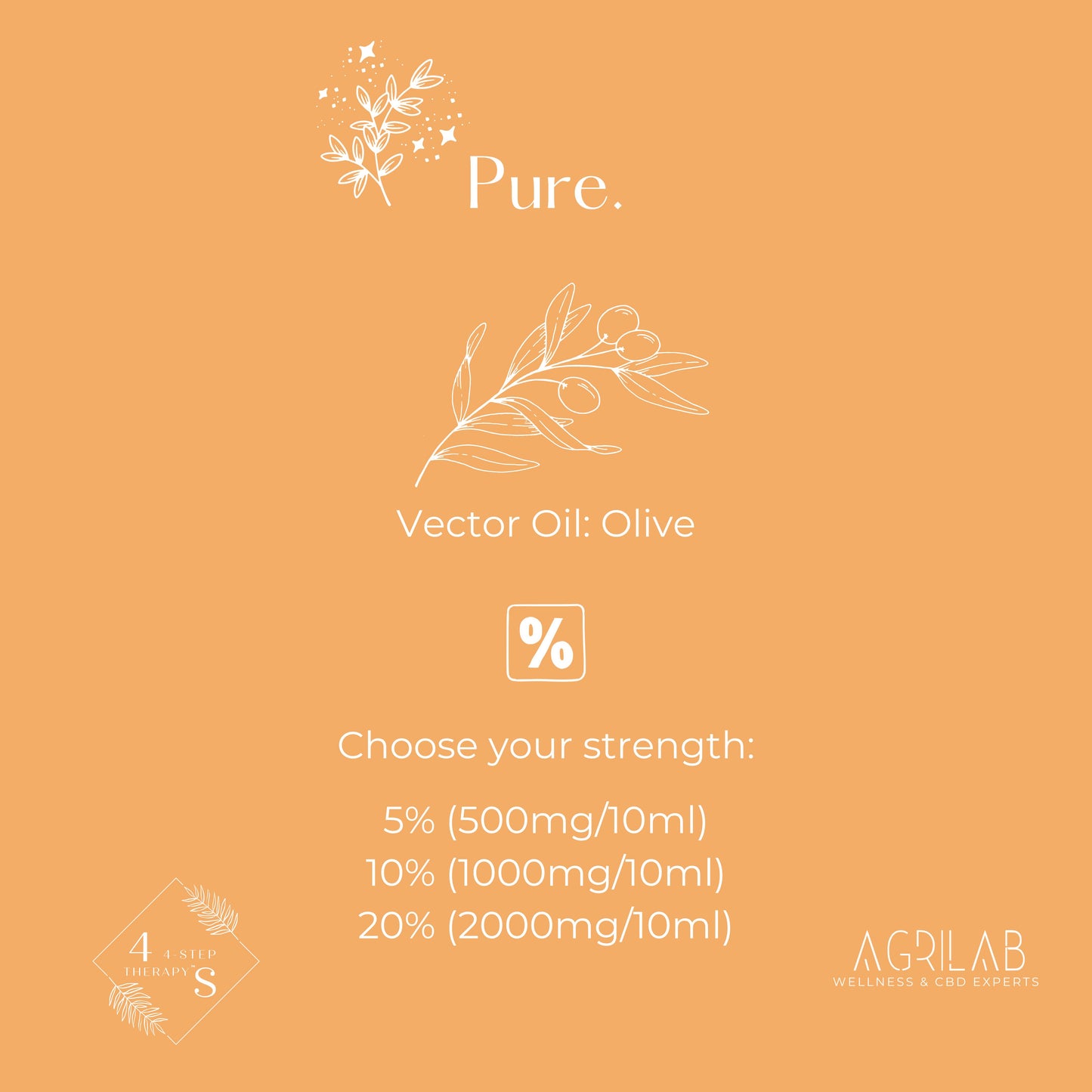 PURE Oil - Olive (10ml)